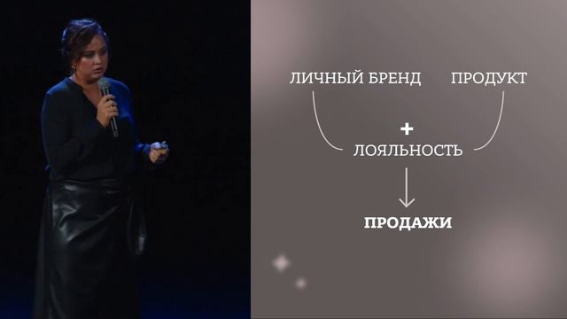 Blogger Summit 2 0 выступление Дины Перу. Отзывы