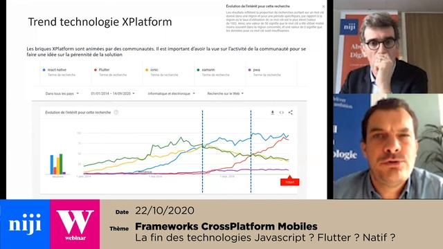 [Webinar] Frameworks XPlatform mobiles : Vers la fin des technologies javascript ? смотреть онлайн