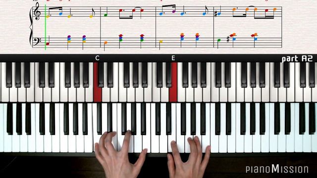 [Playlist] 6 SONGS you can play with one pattern [ 1 3 5 7 ] with sheets смотреть онлайн
