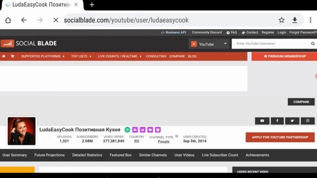 LudaEasyCook Позитивная Кухня - Обзор канала Люда Изи Кук