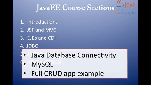 JavaEE Part 4 Introduction смотреть онлайн