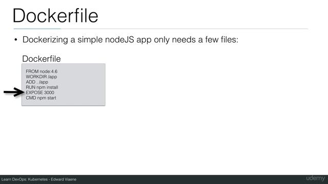 010 Building docker containers смотреть онлайн
