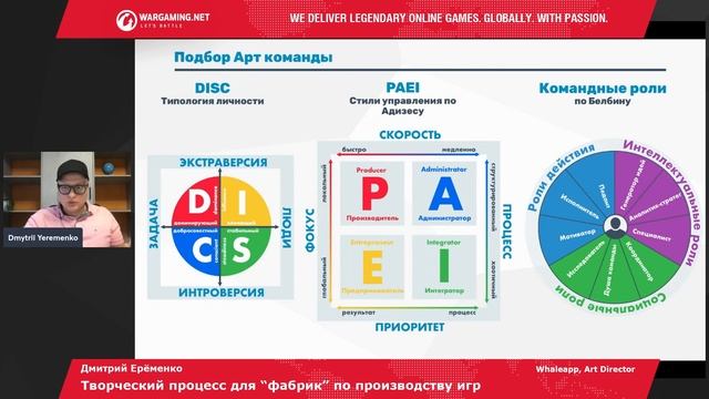 Дмитрий Ерёменко - Творческий процесс для “фабрик” по производству игр смотреть онлайн