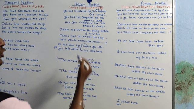 Tense -present perfect | past | future solved смотреть онлайн