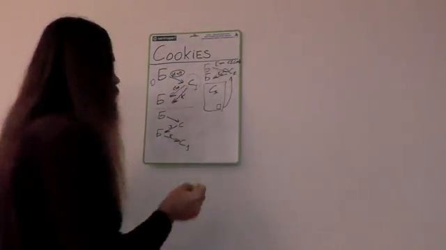 Мастерство на Практике