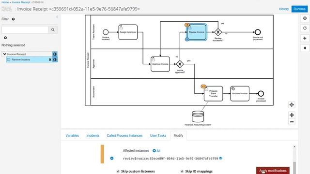 Camunda BPM process instance modification смотреть онлайн