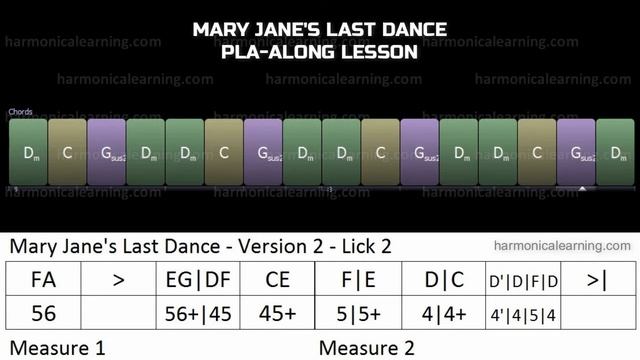 Mary Jane's last dance harmonica lesson with tabs - SLOW VERSION смотреть онлайн
