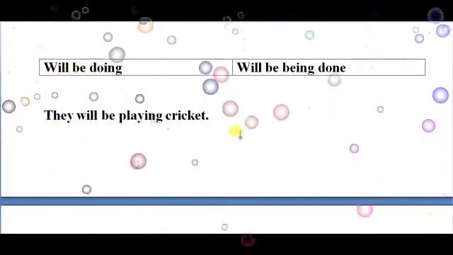 active voice and passive voice in English grammar Easy English Academy смотреть онлайн