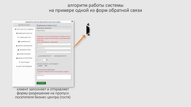 Услуги обслуживания клиентов бизнес центра в режиме online смотреть онлайн