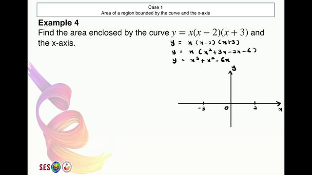 (3/9) Chapter 7 Applications of Integration | 7.1 Area of a region смотреть онлайн