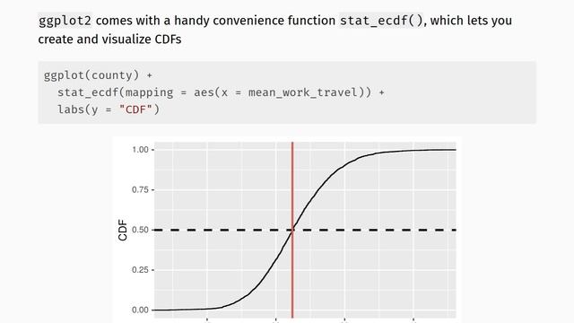 Data distributions - 04 - Cumulative distribution functions смотреть онлайн