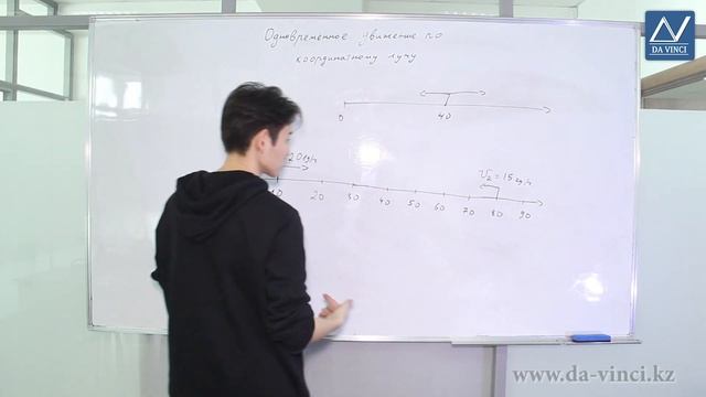 4 класс, 42 урок, Одновременное движение по координатному лучу смотреть онлайн