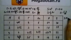 Номер 1087 Геометрия 7 9 класс Атанасян