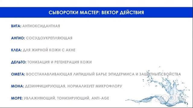 ВВОДНЫЙ КУРС. MIRRA PROFESSIONAL ? смотреть онлайн