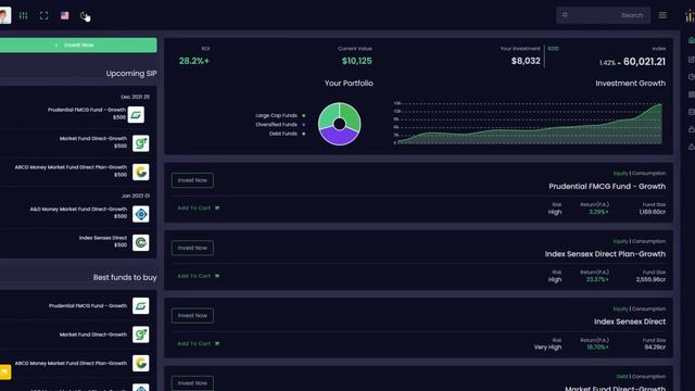 Advance Portfolio Management Dashboard – InvestX Bootstrap Templates смотреть онлайн