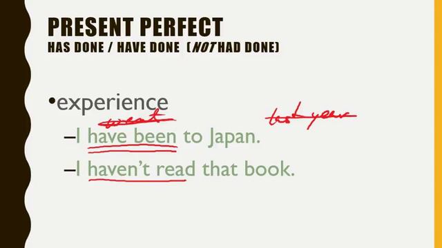 Grammar for Writing - 4. Present Perfect Tense смотреть онлайн