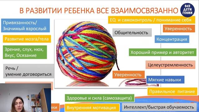 ПРЯМОЙ ЭФИР: РАЗВИТИЕ МОЗГА И ТЕЛА УМНОГО И УВЕРЕННОГО МАЛЫША 1 - 6 лет смотреть онлайн