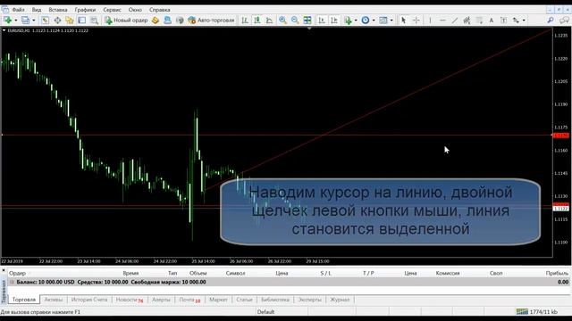 Metatrader 4 как удалить линии