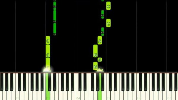 TMNT (1987) THEME - EASY Piano Tutorial