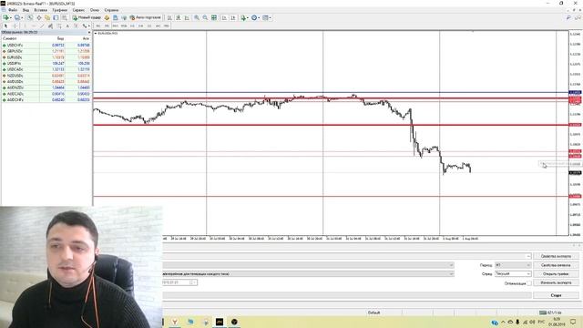 Покупать или продавать? Аналитика EURUSD и GBPUSD. Прогноз на 1 августа смотреть онлайн