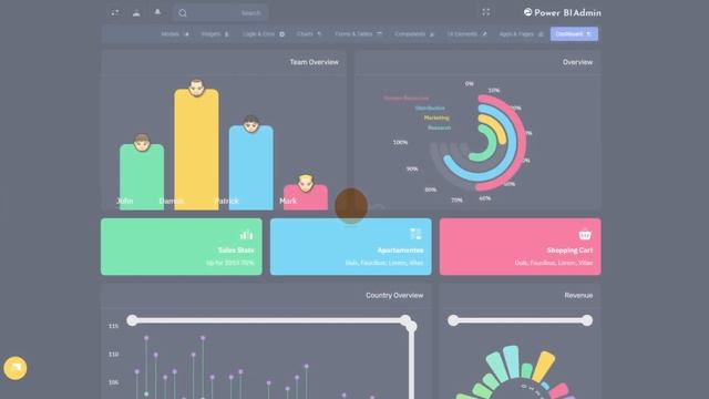 Most Popular Admin Template Power BI UI Framework on Bootstrap смотреть онлайн