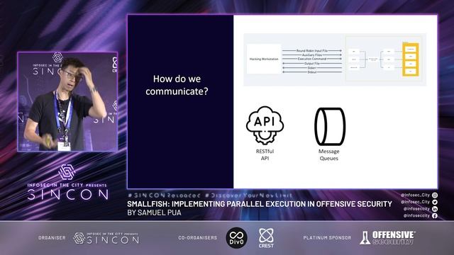SmallFish: Implementing Parallel Execution in Offensive Security – by Samuel Pua смотреть онлайн