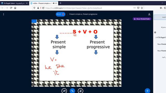 اسم الدرس : Present simple vs. Present progressive смотреть онлайн
