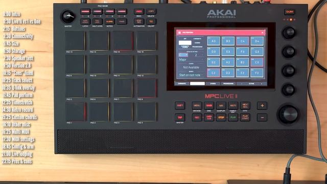 Did Akai Fix The 