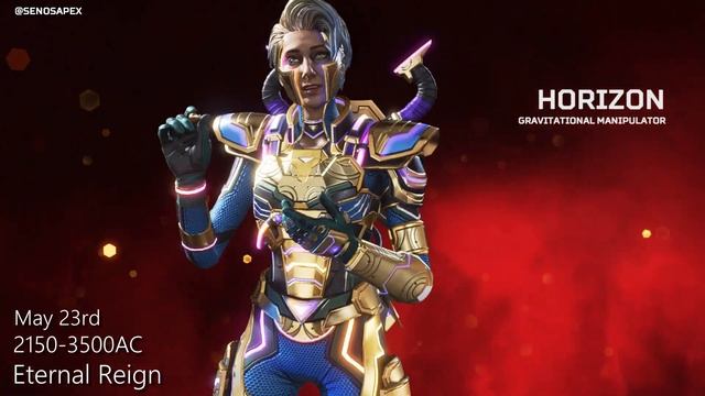 NEW! Threat Level Skins Select Animations || Apex Legends: Arsenal смотреть онлайн