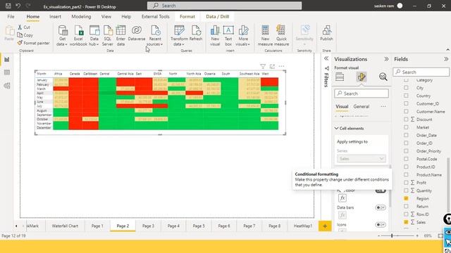 Custom Visuals Heat map , & infographics in Power BI смотреть онлайн