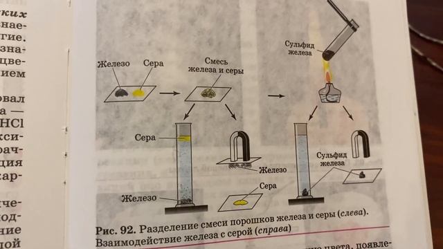 Химия 8 кл/О.С.Габриелян/Тема 27 Химические реакции/22.03.23 11:22