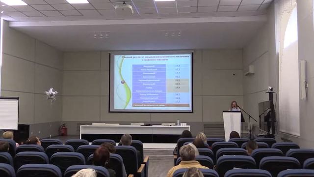 Краевой семинар-практикум 10.09.20 смотреть онлайн