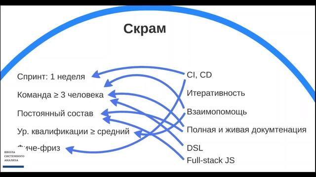 Вадим Мустяца. BDD внутри смотреть онлайн