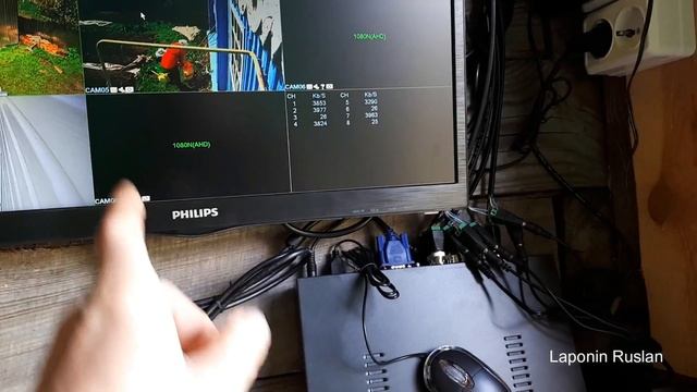 Видео наблюдение своими руками. Очень просто. Заключение. смотреть онлайн