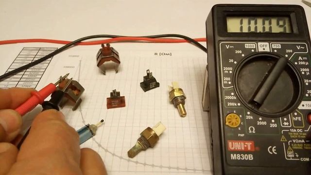 Датчики NTC для котлов - Виды, устройство, неисправности. смотреть онлайн
