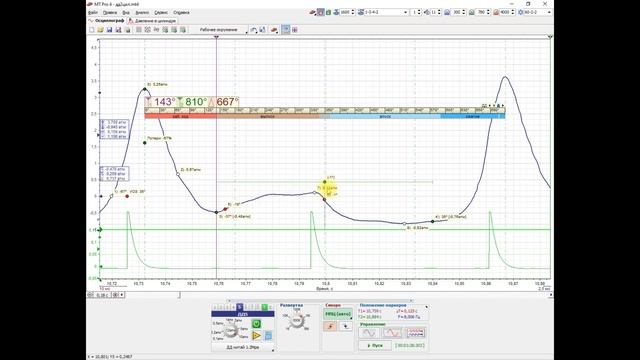 Учебник по Креативному Мастерству