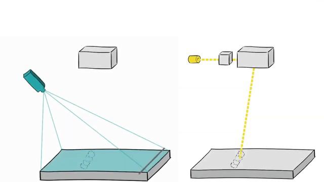 10 Rules of Additive Manufacturing | EDS Technologies смотреть онлайн
