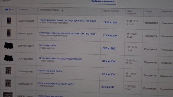 Что такое маркет плейсы. Часть 1. Wildberries, Ozon, Ya. market