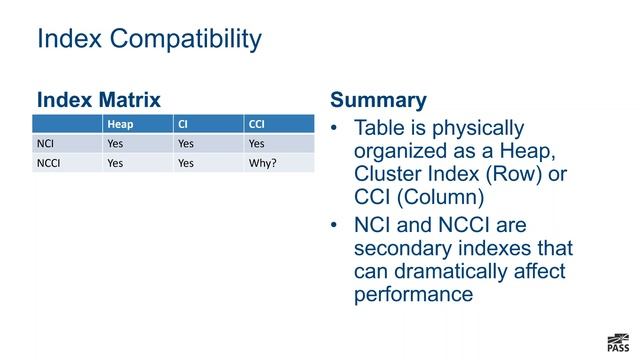 Winning with Column Store in SQL Server 2016 A Customer Story смотреть онлайн