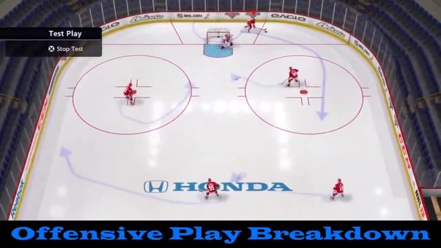 NHL 13 Tips: Ep.2 "Explaining The Offensive Setups" смотреть онлайн