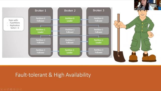 LJC Virtual Meetup: Cassandra & Kafka & Solr Triangle смотреть онлайн