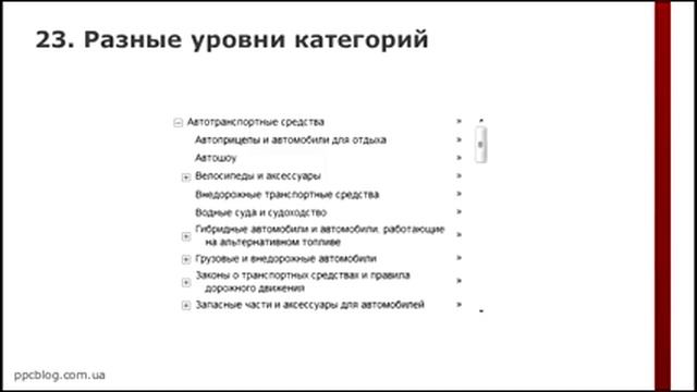 Вебинар: Реклама в КМС Google для тех, кто хочет, но боится.