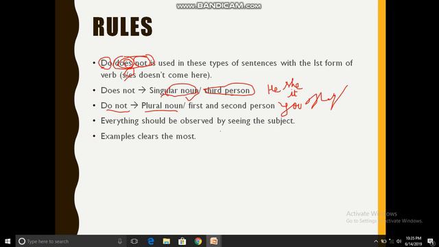 Negative sentences | Present Indefinite Tense | Full explanation with examples смотреть онлайн