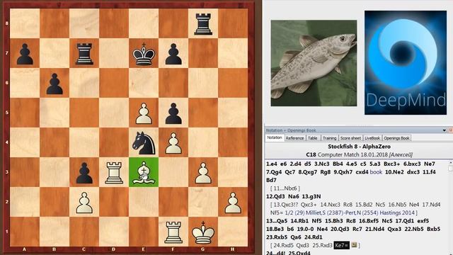 Шахматы. Stockfish 8 - AlphaZero: удивительный вариант Винавера!