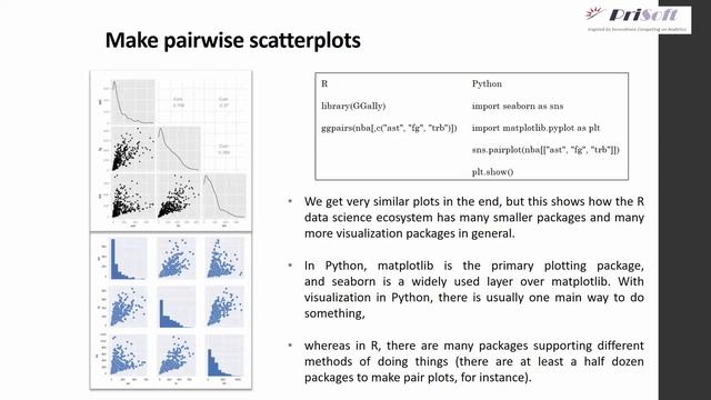 R vs Python смотреть онлайн