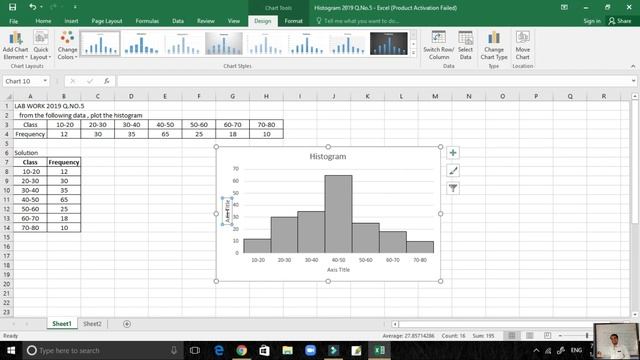 Construction of Histogram and Mode | Useful for BBS 1st and BBA 3rd semester exam|IMP. 4 TU EXAM207 смотреть онлайн