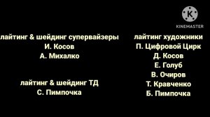 Илья и Даня 2 новые титры