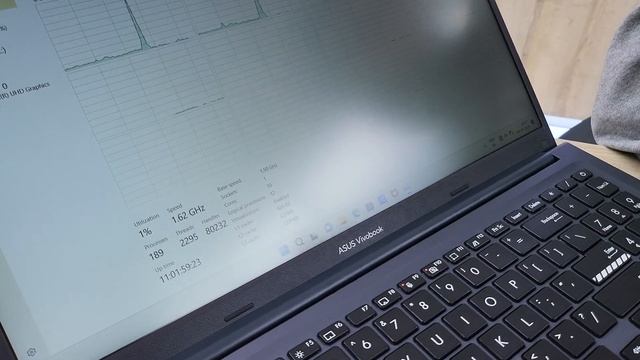 Asus VivoBook 15 X1502 i3-1220P смотреть онлайн