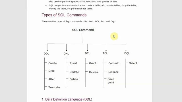 5BCA Oracle (Type Of Commands) смотреть онлайн