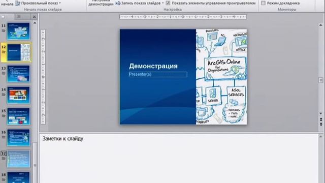 Анискина Т.А. Основные преимущества работы с подпиской ArcGIS Online